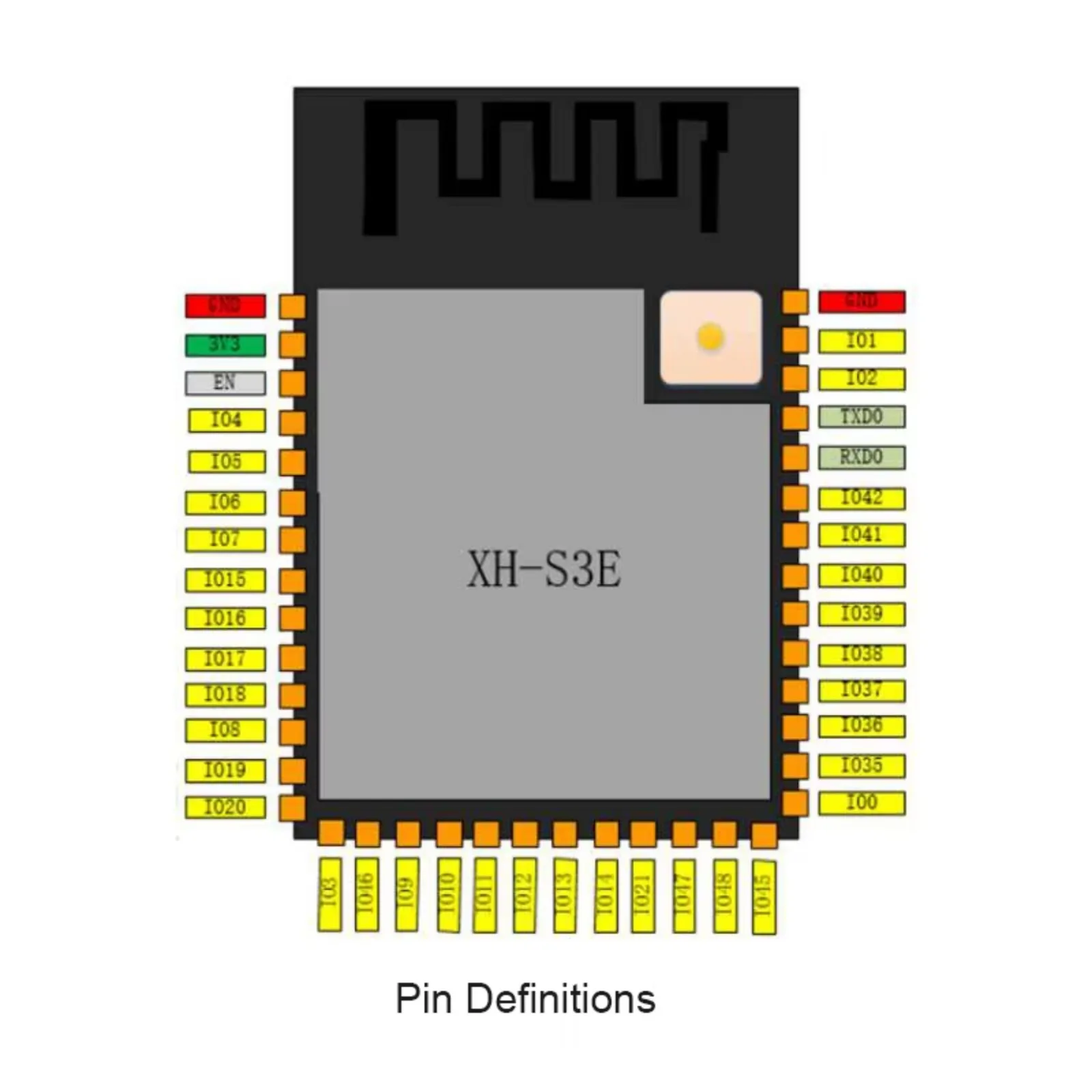 ESP32-S3-1モジュールN16R8内蔵ワイヤレスBT  - Desk Setup Developer のレビューと価格